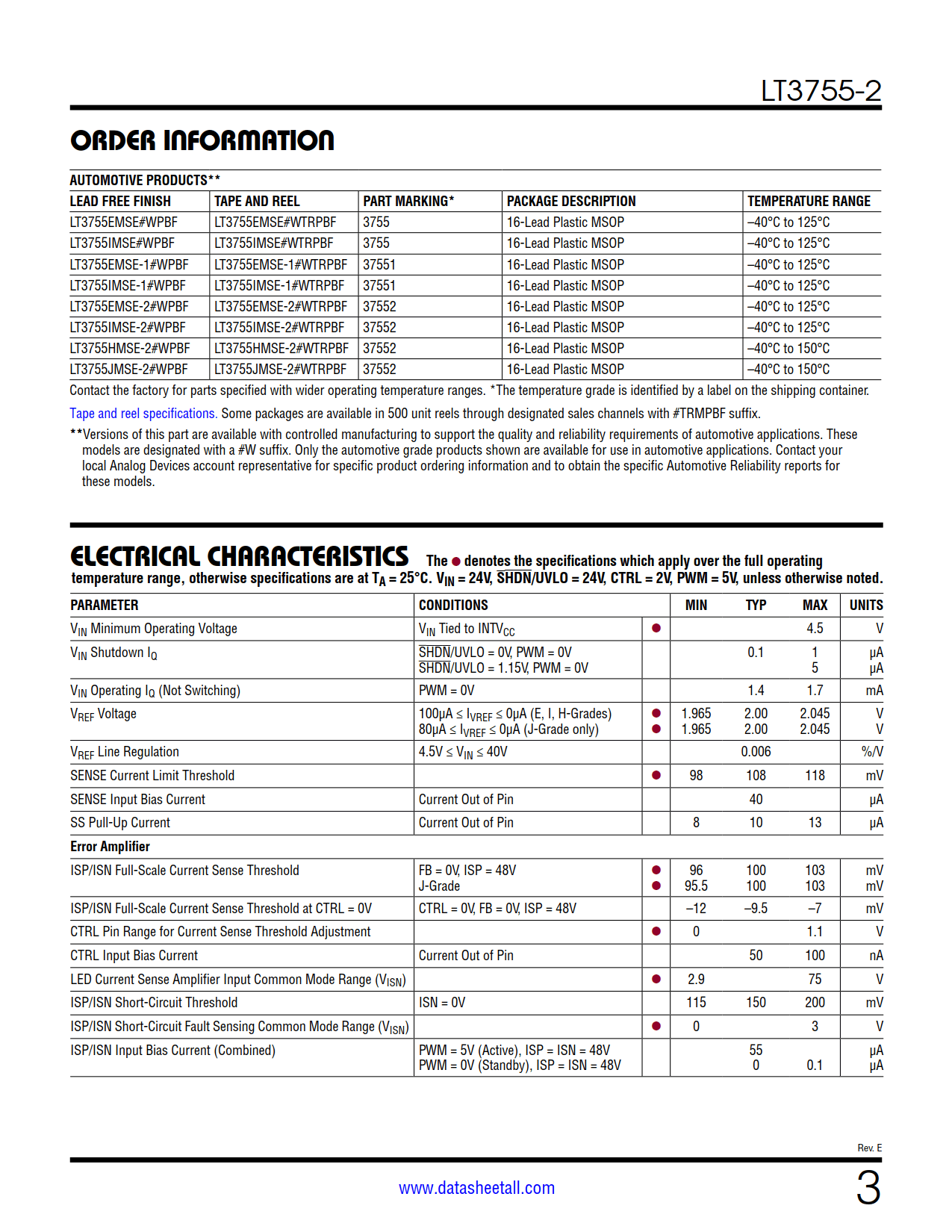 LT3755-2 Datasheet Page 3