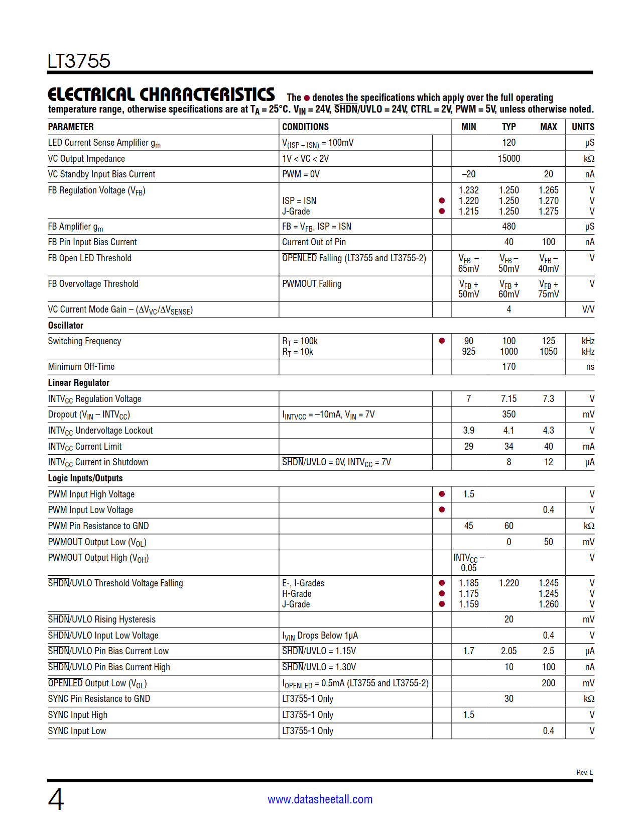 LT3755 Datasheet Page 4