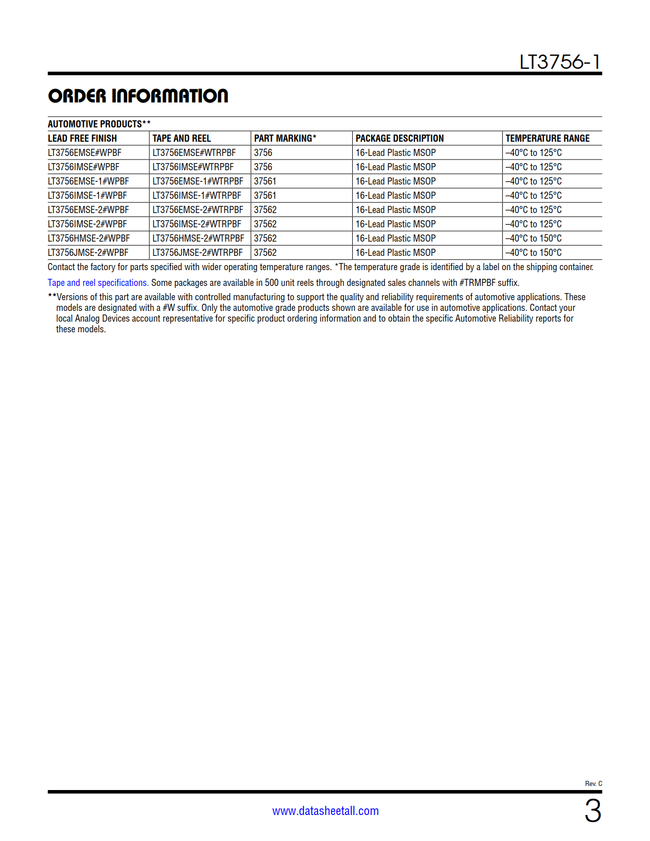 LT3756-1 Datasheet Page 3