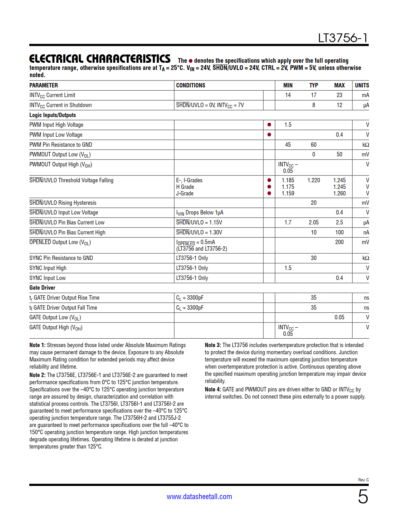 LT3756-1 Datasheet Page 5