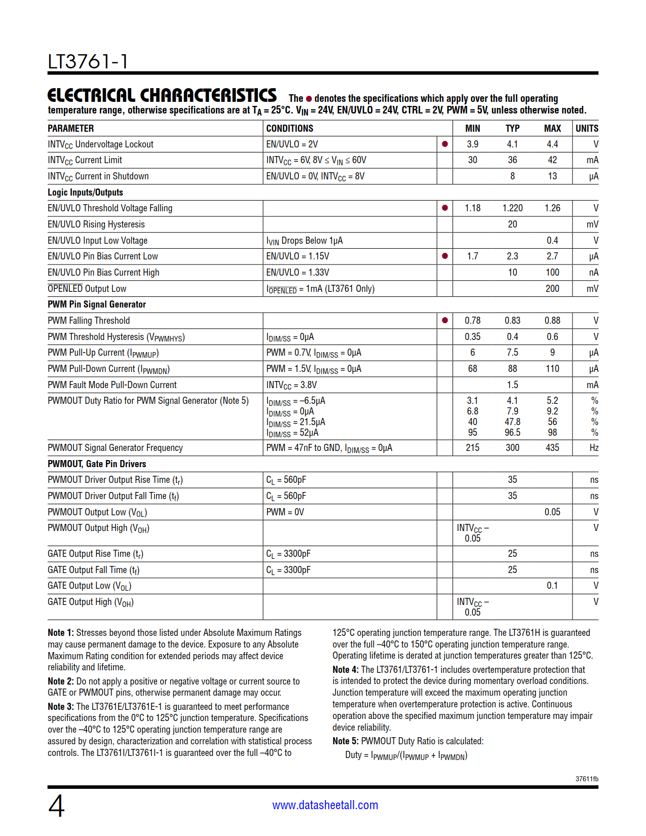 LT3761-1 Datasheet Page 4