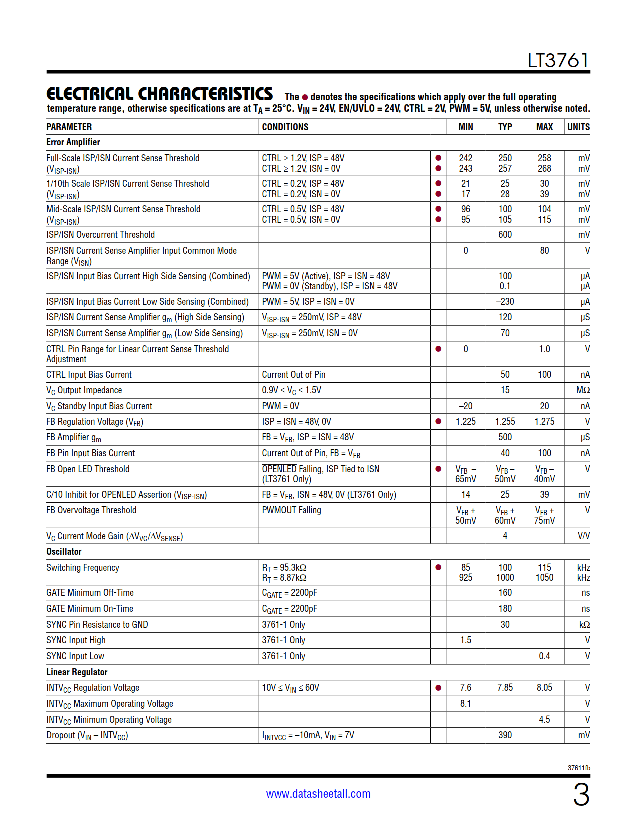 LT3761 Datasheet Page 3