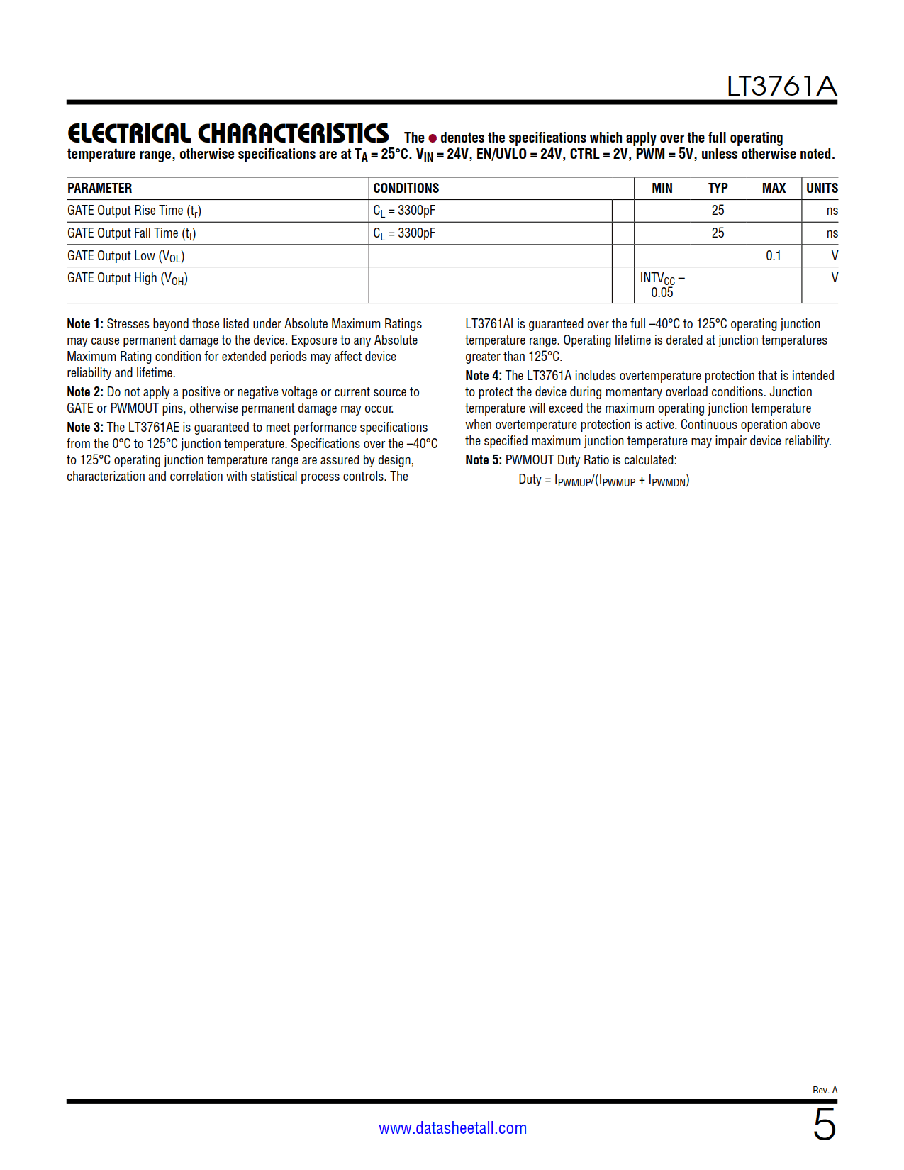 LT3761A Datasheet Page 5