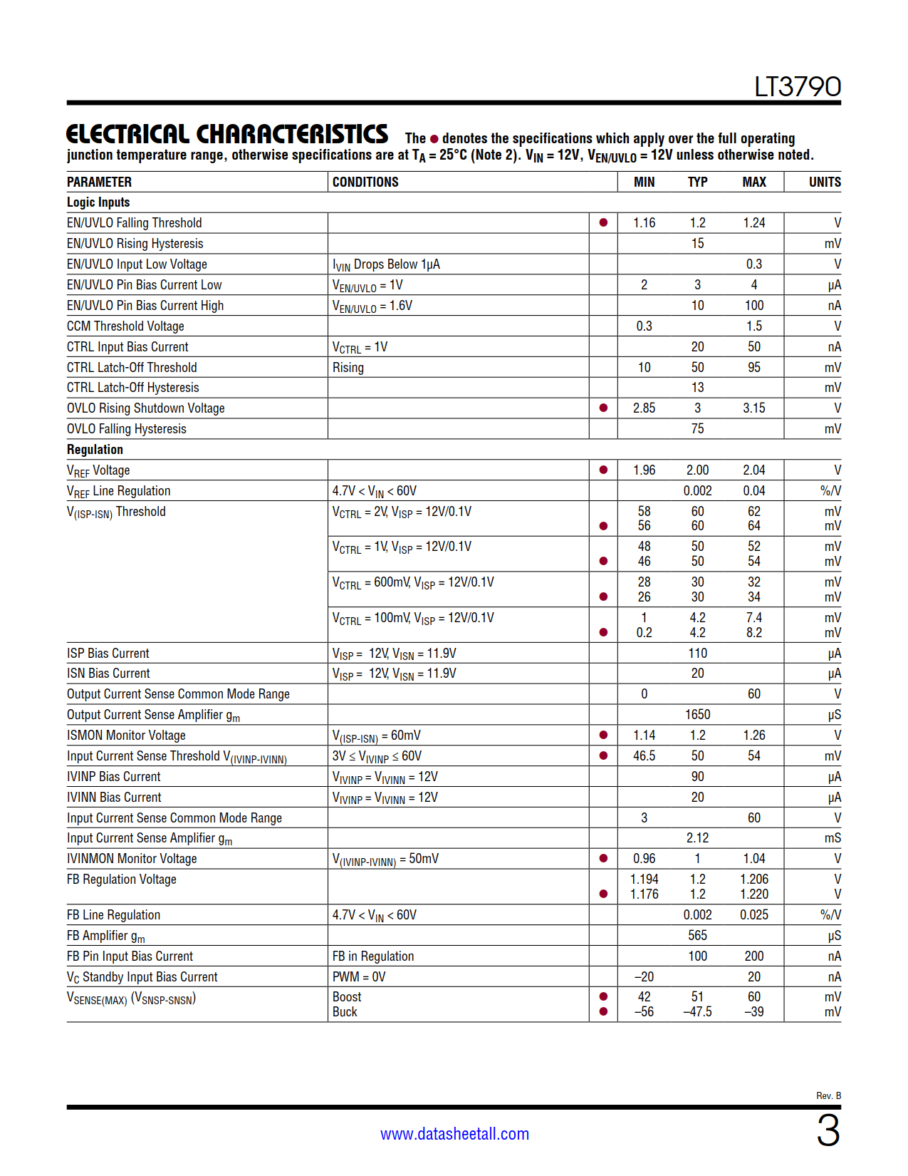 LT3790 Datasheet Page 3