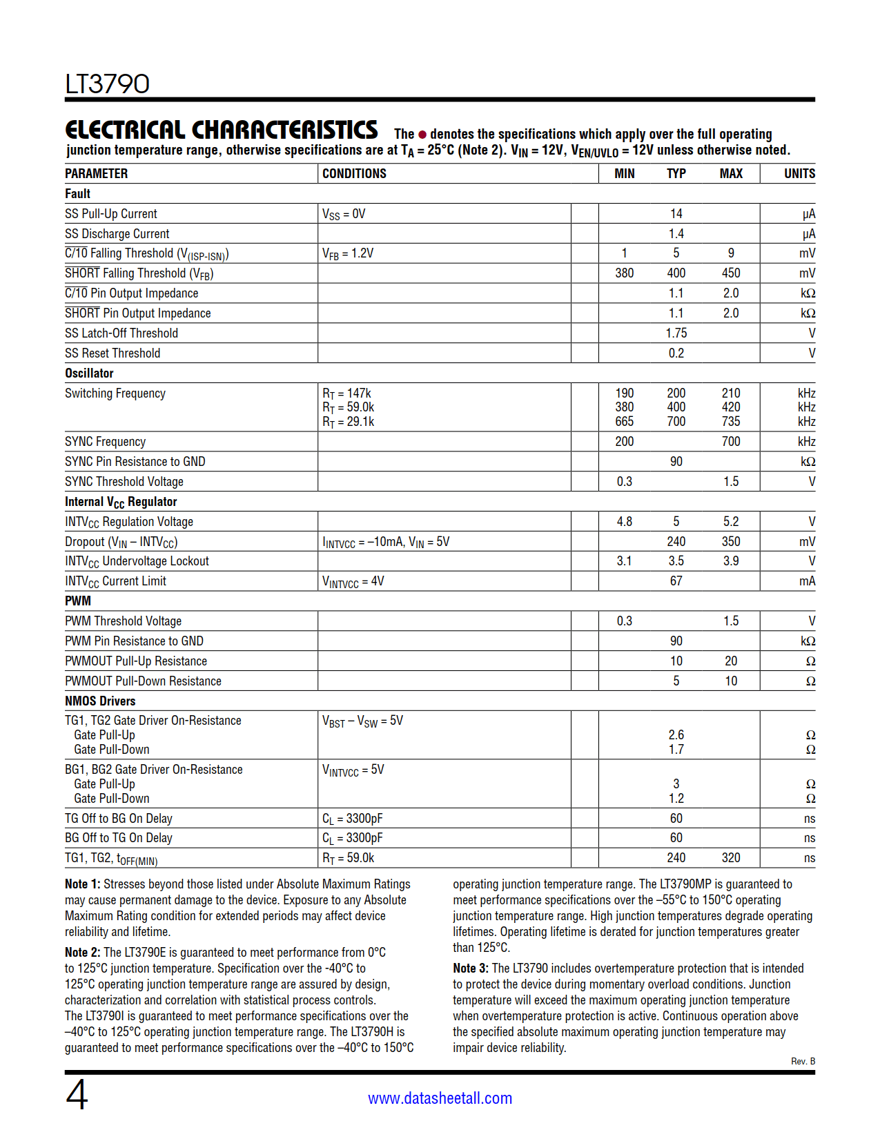 LT3790 Datasheet Page 4