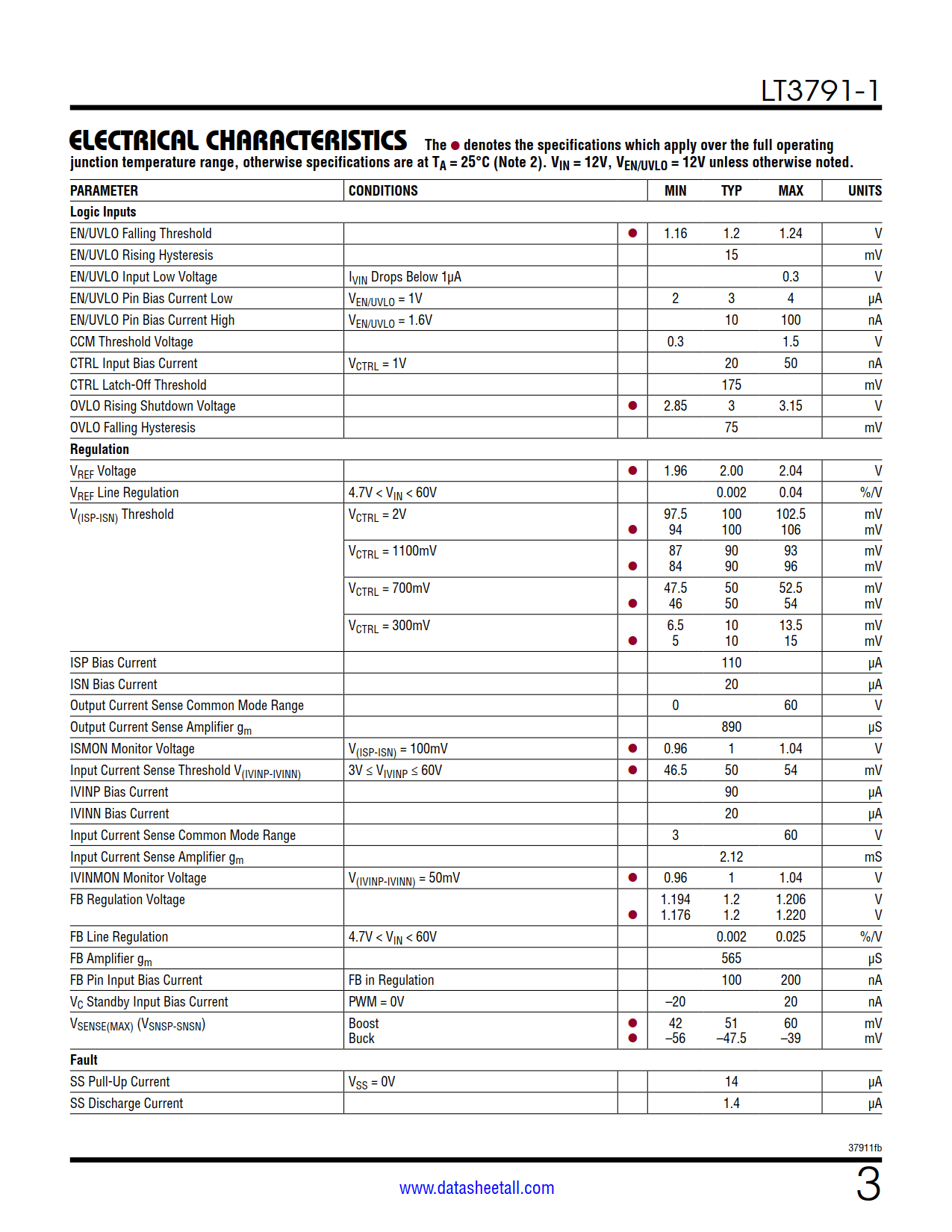 LT3791-1 Datasheet Page 3