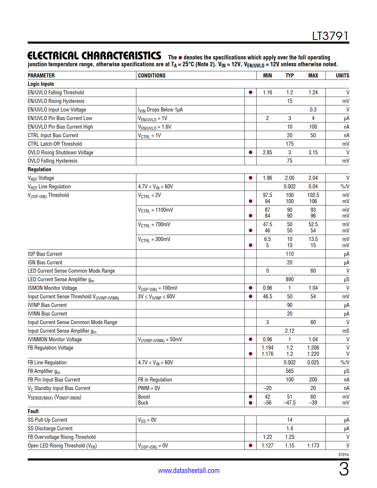 LT3791 Datasheet Page 3