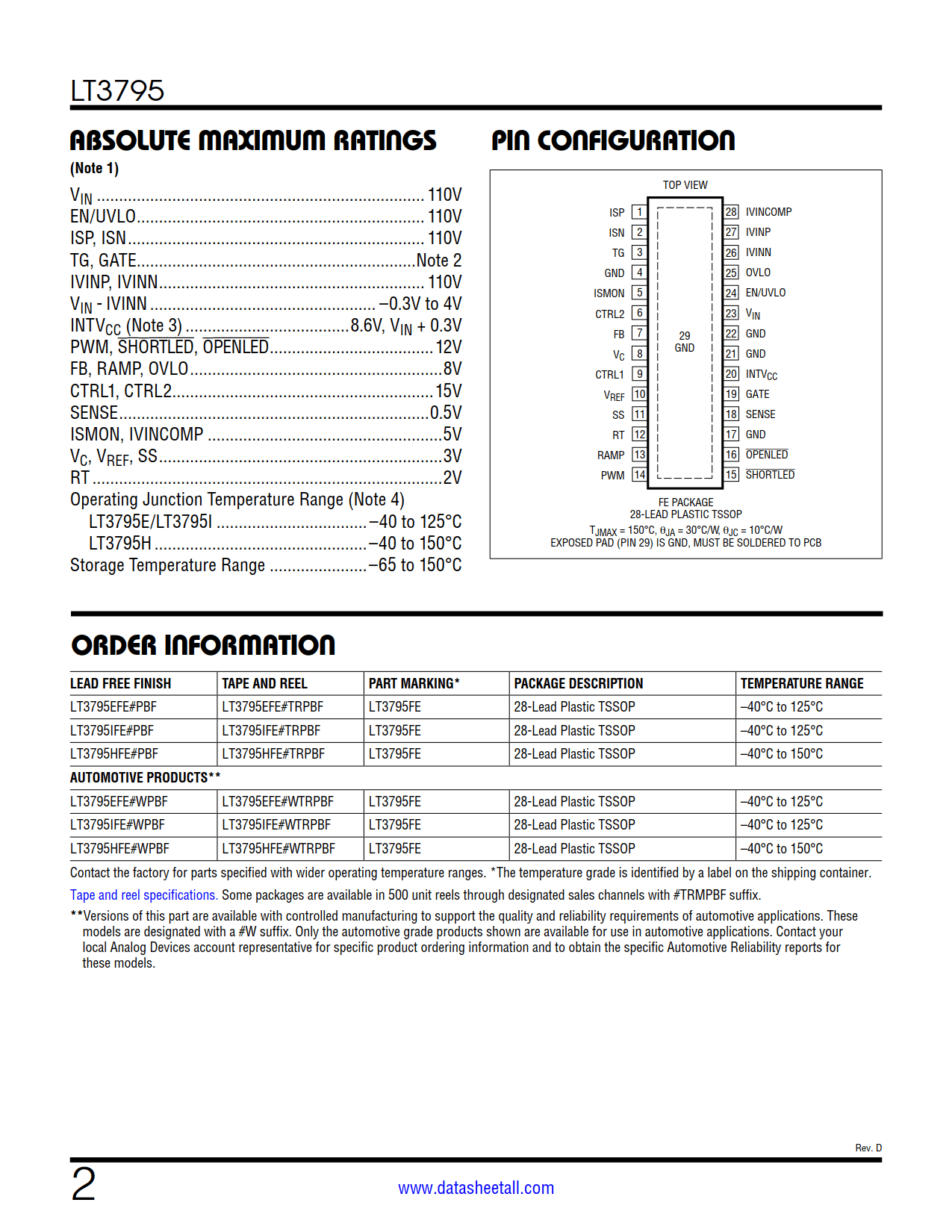 LT3795 Datasheet Page 2