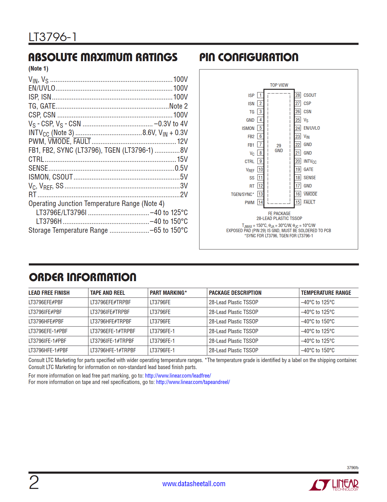 LT3796-1 Datasheet Page 2