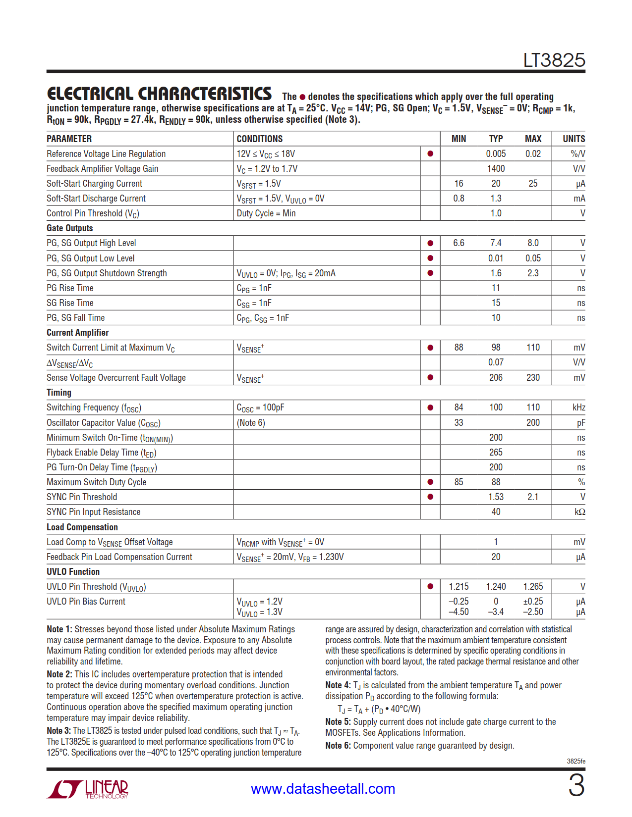 LT3825 Datasheet Page 3