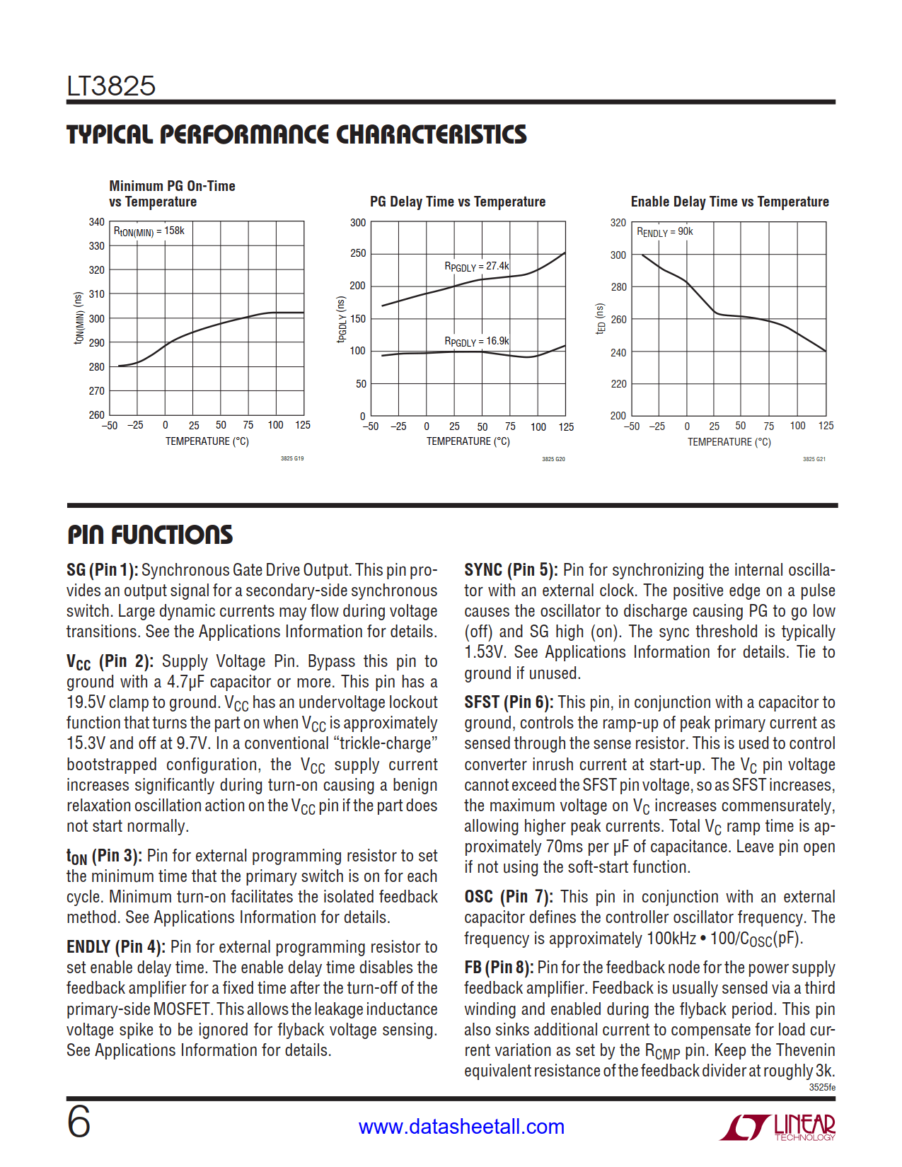 LT3825 Datasheet Page 6