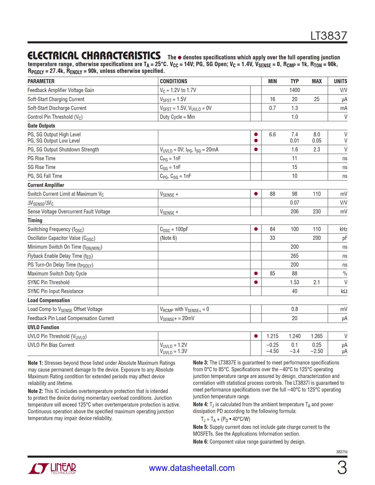 LT3837 Datasheet Page 3