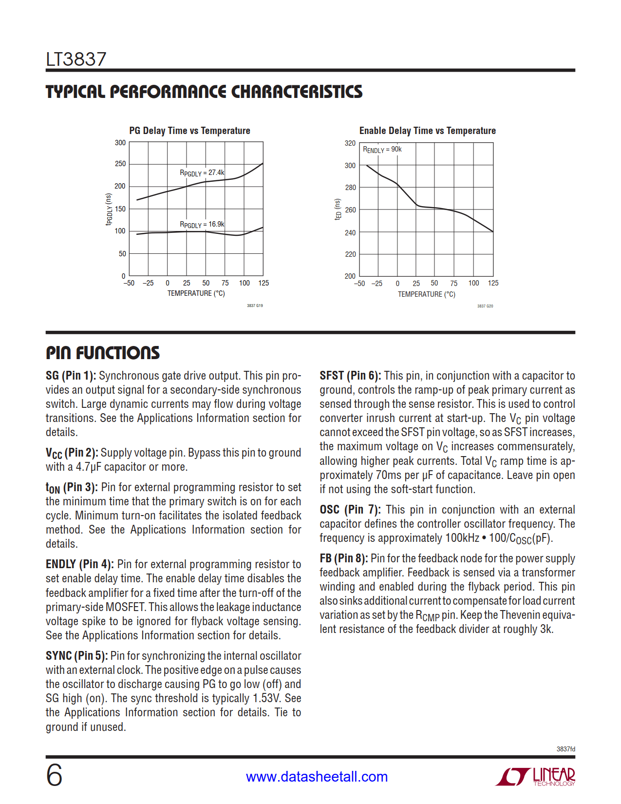 LT3837 Datasheet Page 6