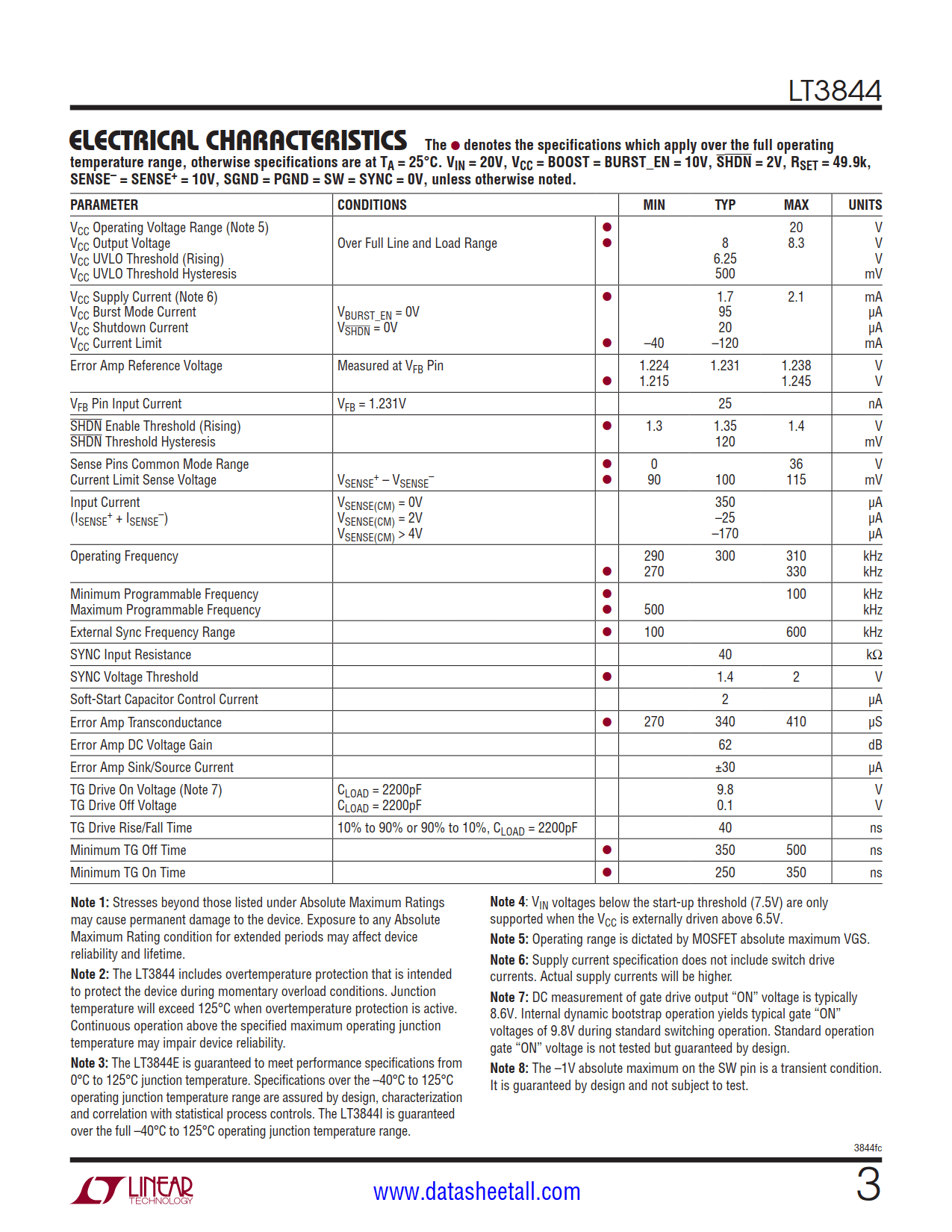 LT3844 Datasheet Page 3