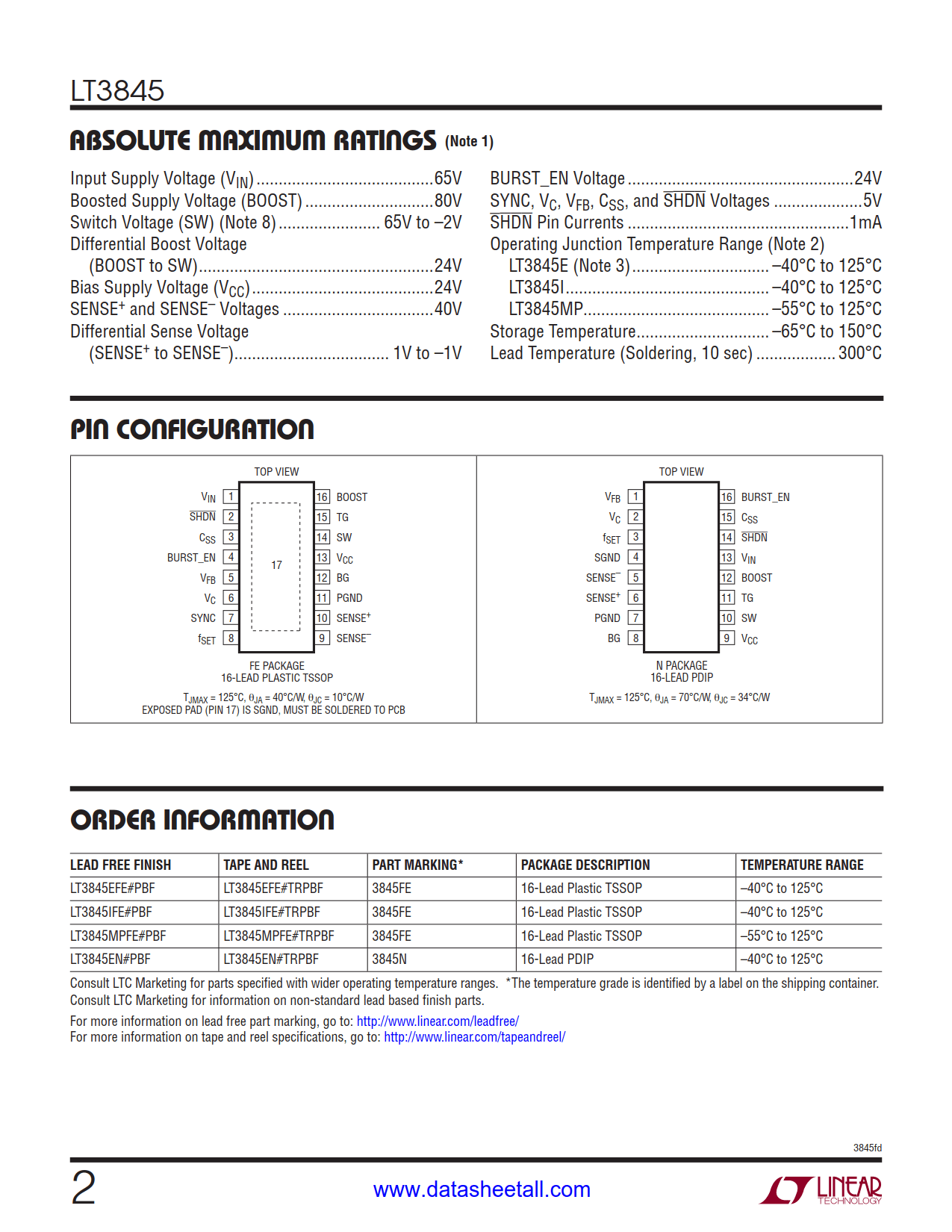 LT3845 Datasheet Page 2