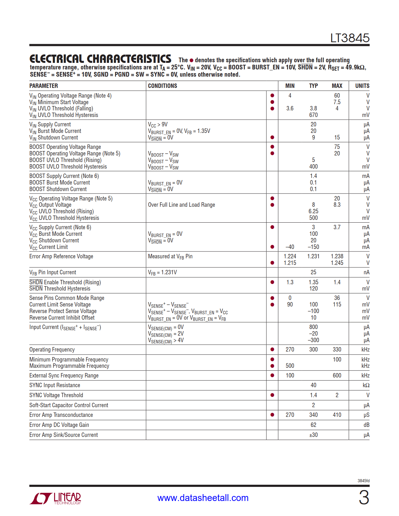 LT3845 Datasheet Page 3