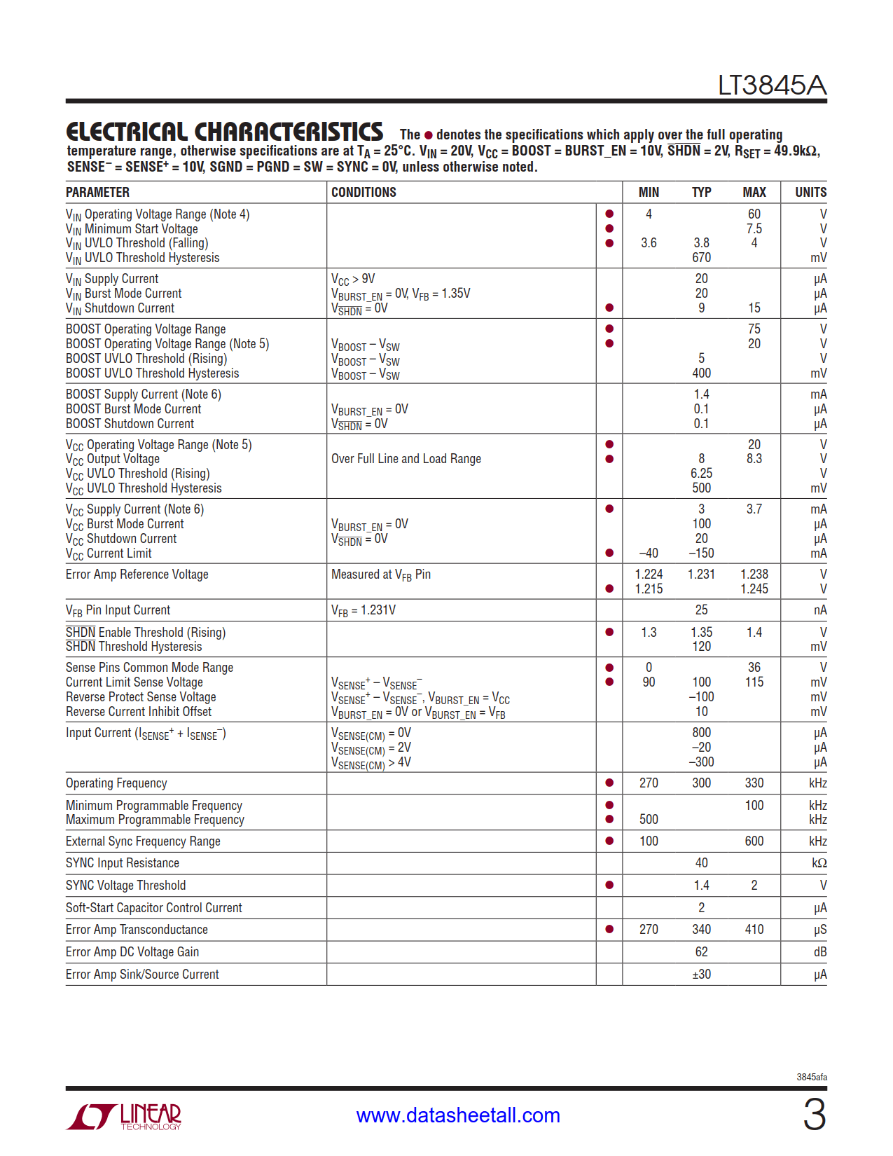 LT3845A Datasheet Page 3