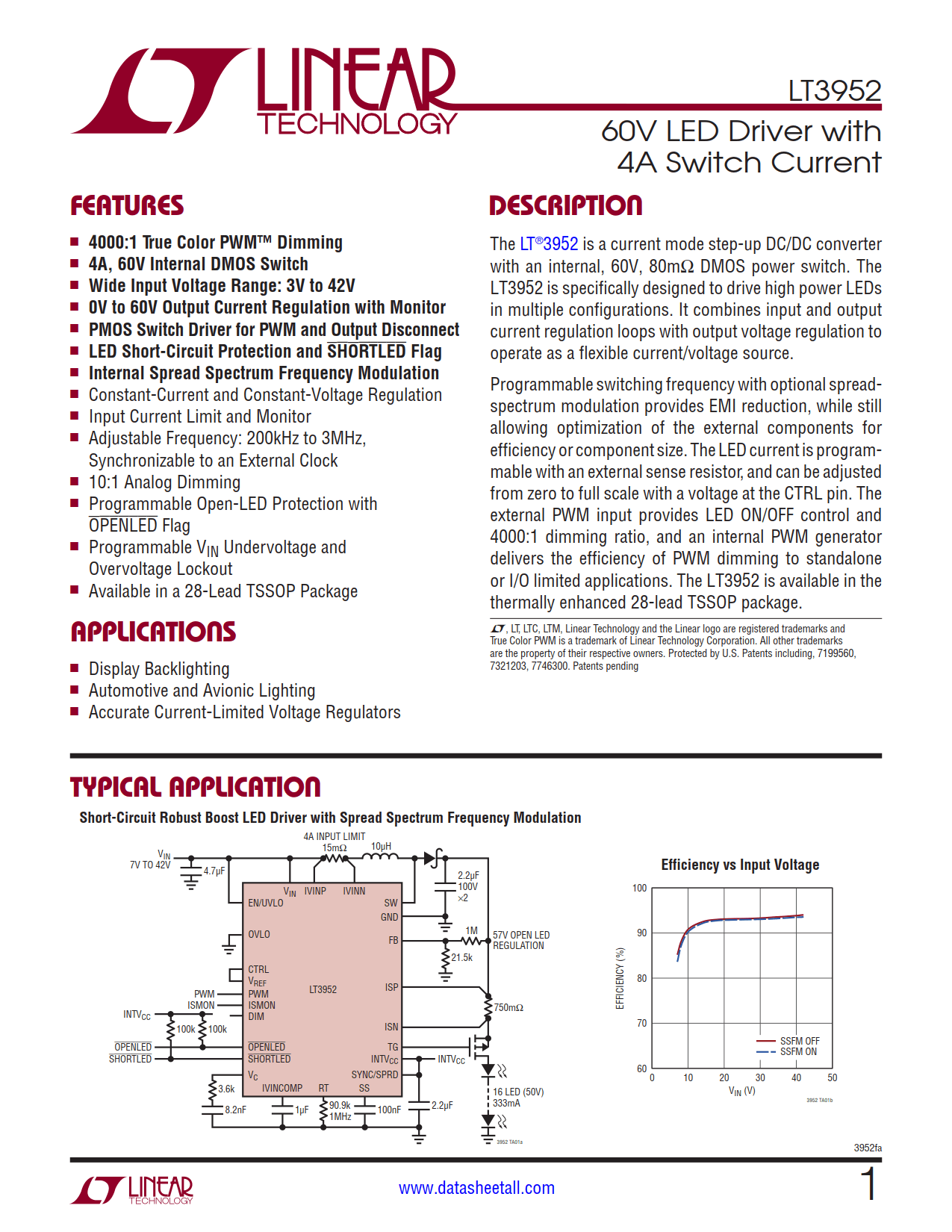 LT3952 Datasheet