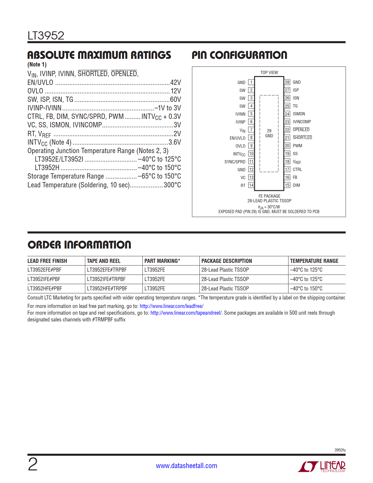 LT3952 Datasheet Page 2