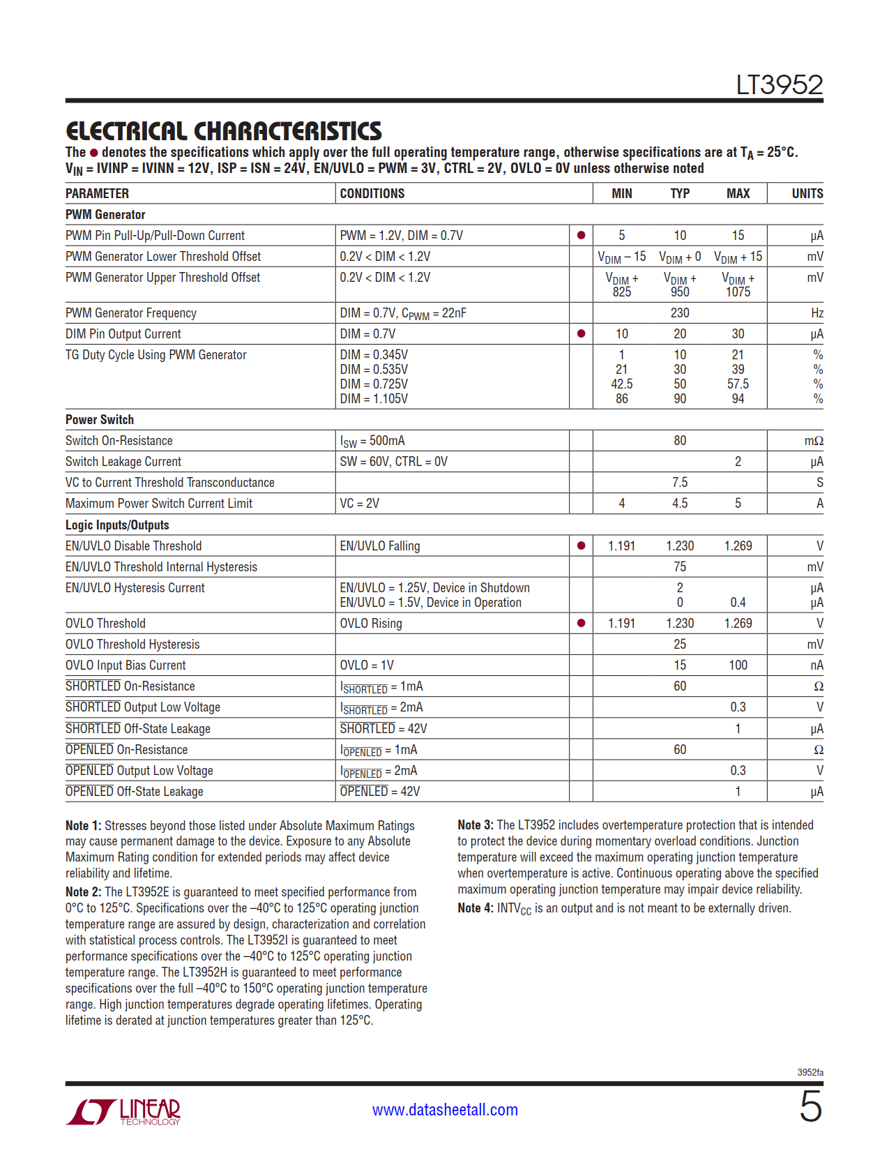 LT3952 Datasheet Page 5