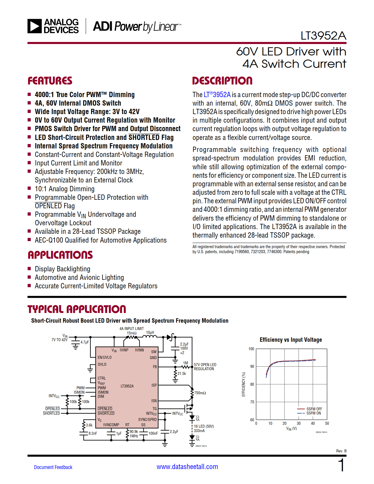 LT3952A Datasheet