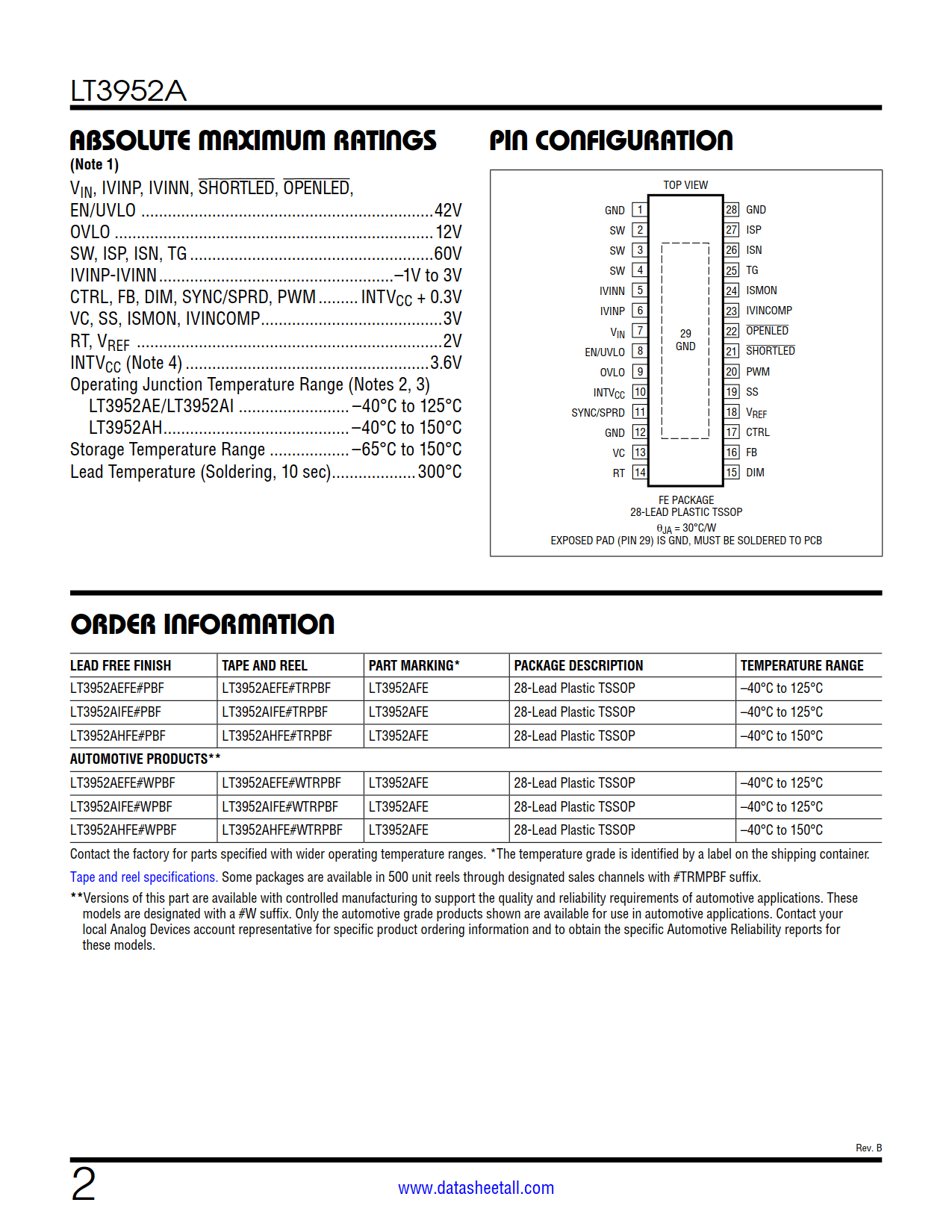 LT3952A Datasheet Page 2