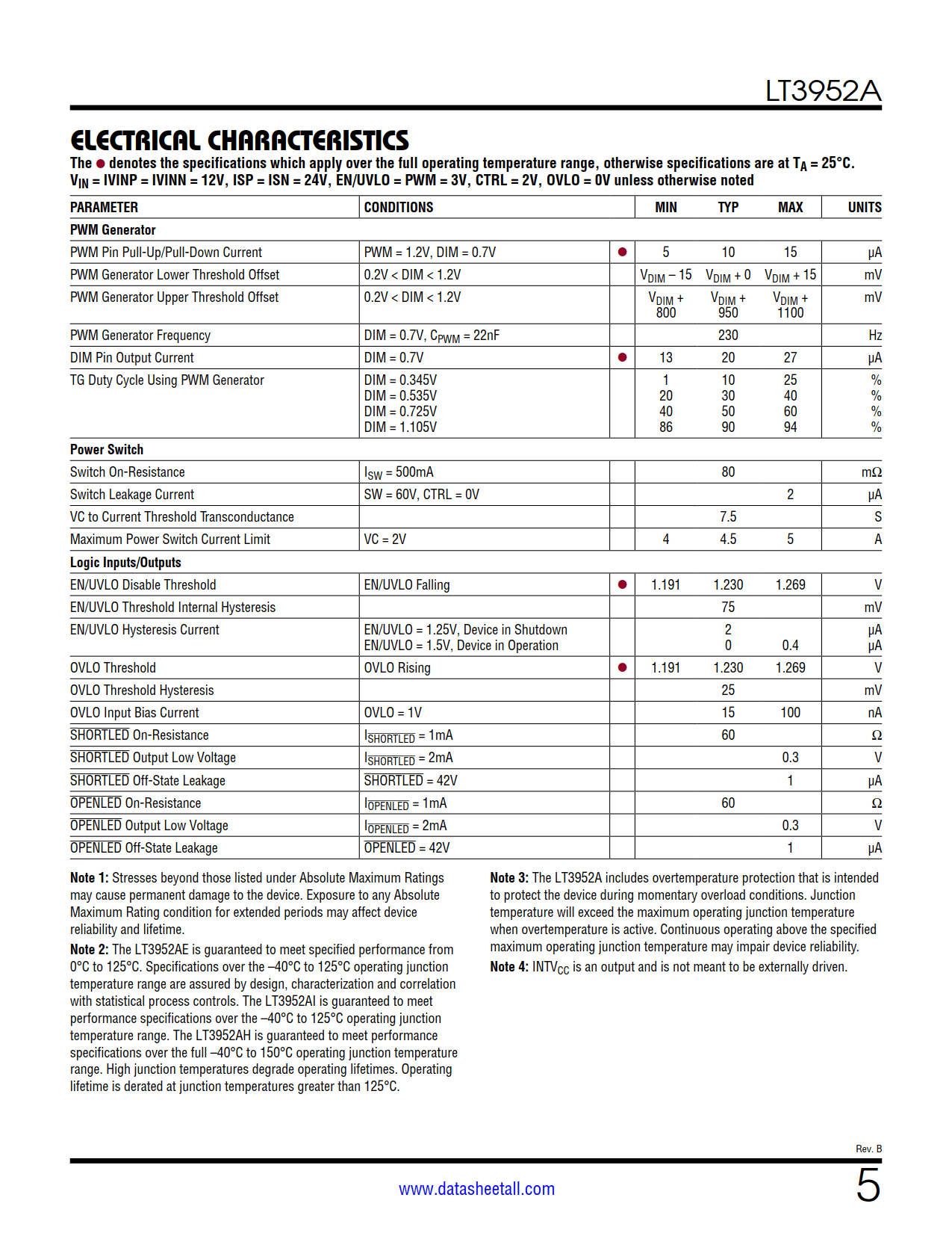 LT3952A Datasheet Page 5