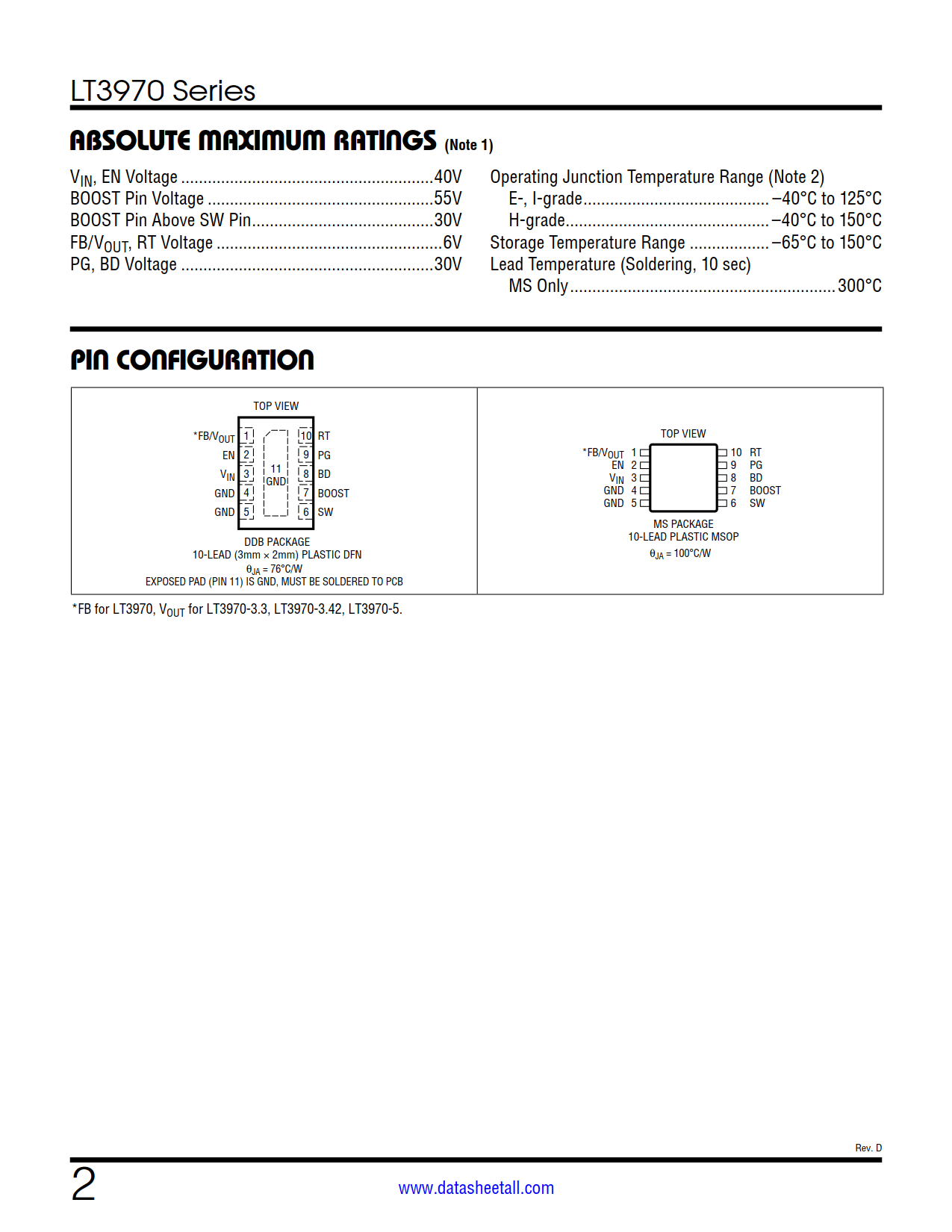 LT3970 Datasheet Page 2