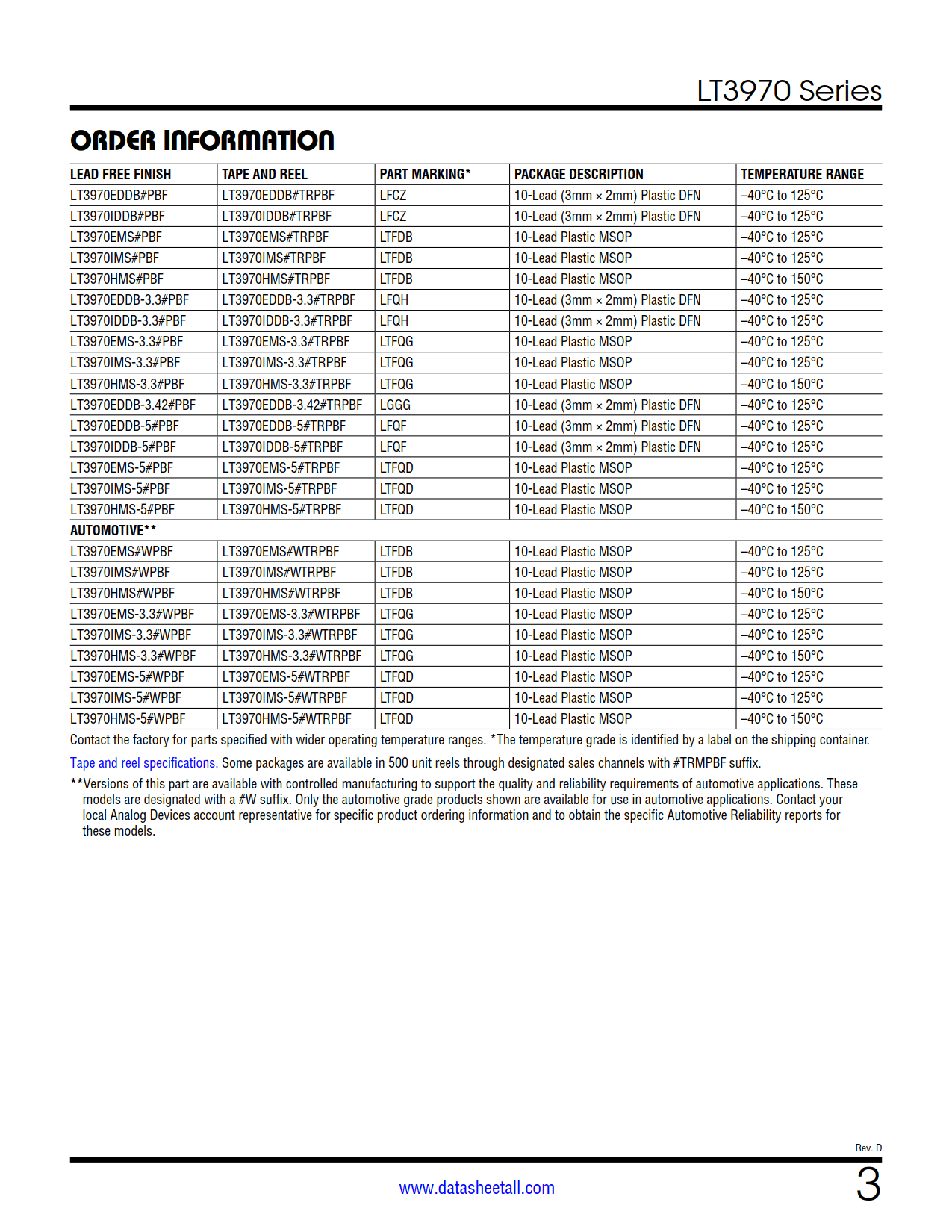 LT3970 Datasheet Page 3