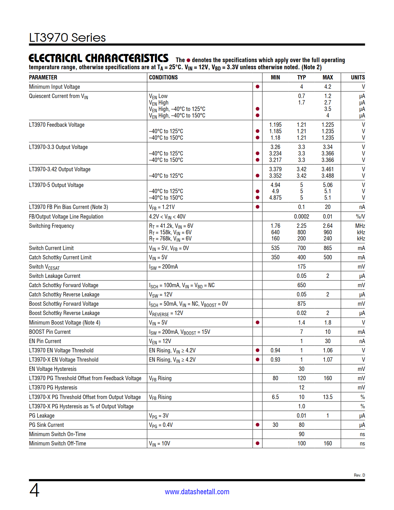 LT3970 Datasheet Page 4