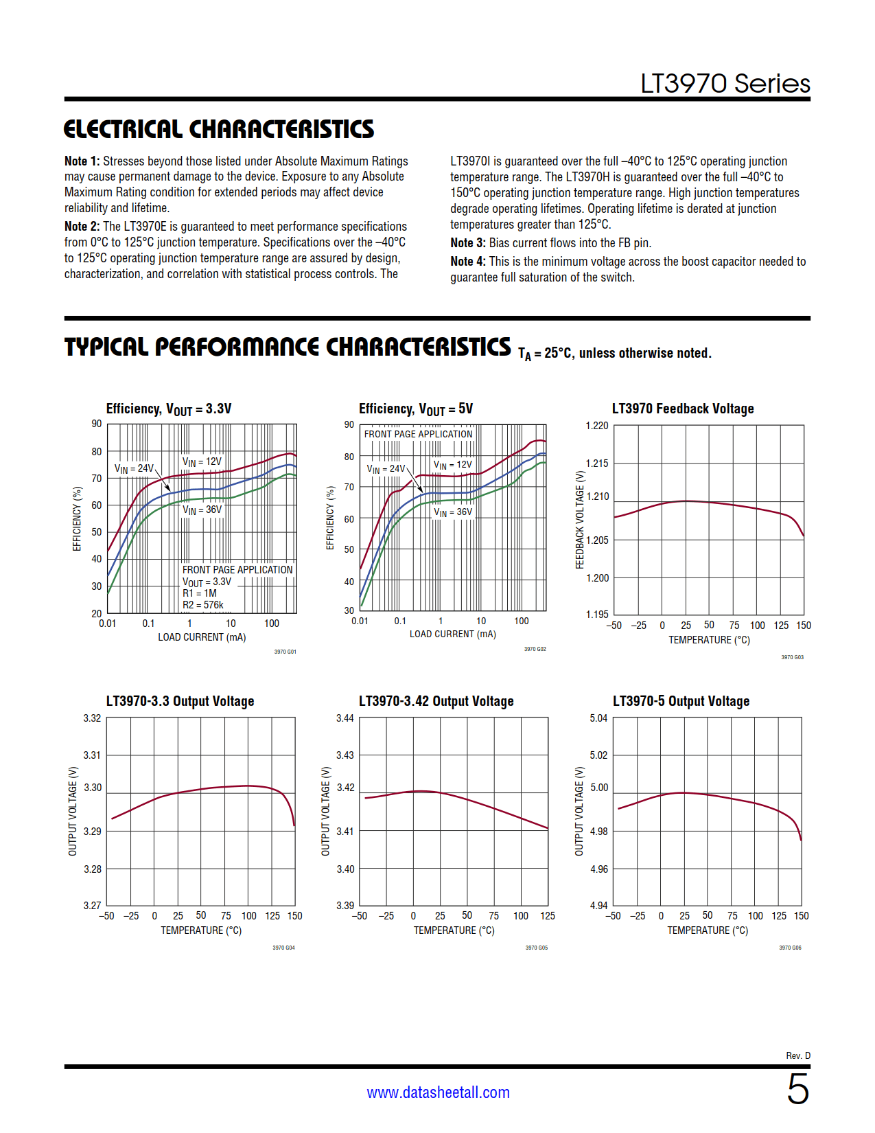 LT3970 Datasheet Page 5