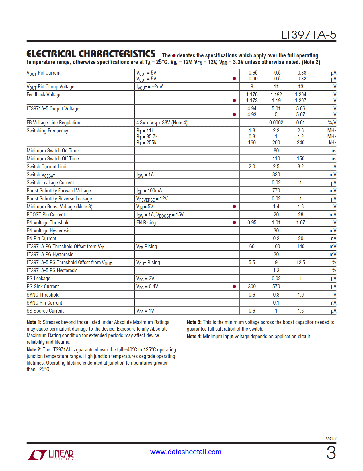 LT3971A-5 Datasheet Page 3