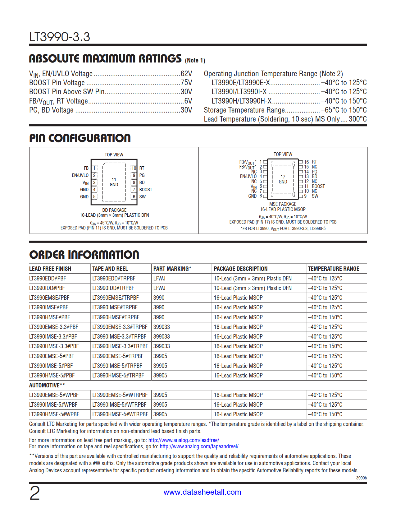 LT3990-3.3 Datasheet Page 2