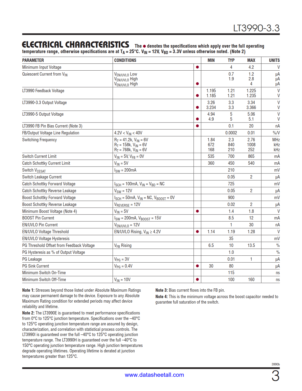 LT3990-3.3 Datasheet Page 3