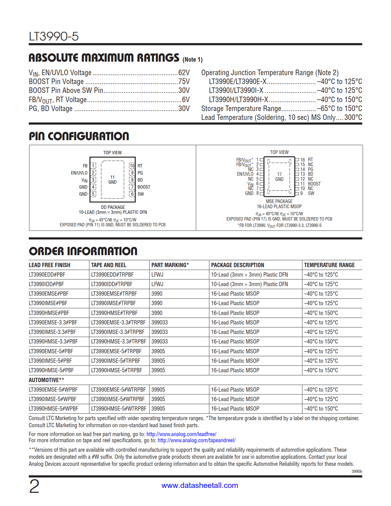 LT3990-5 Datasheet Page 2