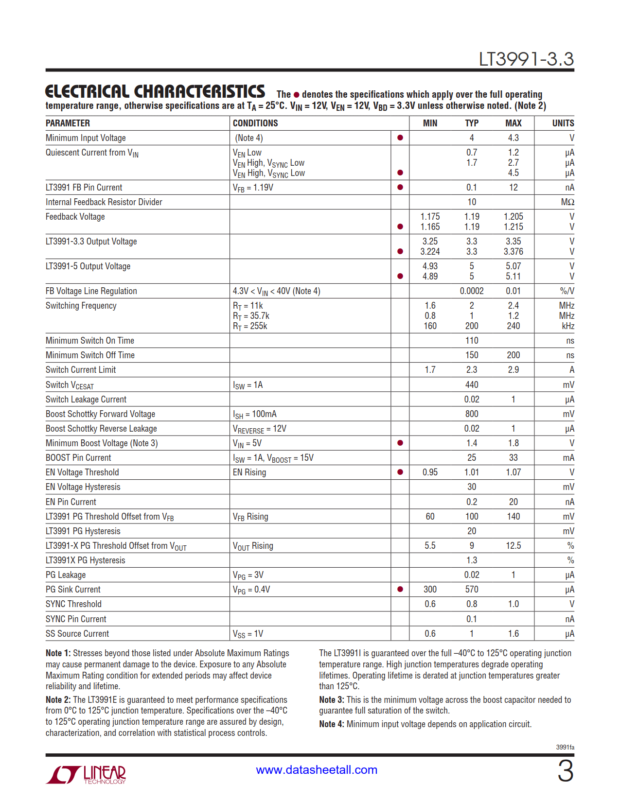 LT3991-3.3 Datasheet Page 3