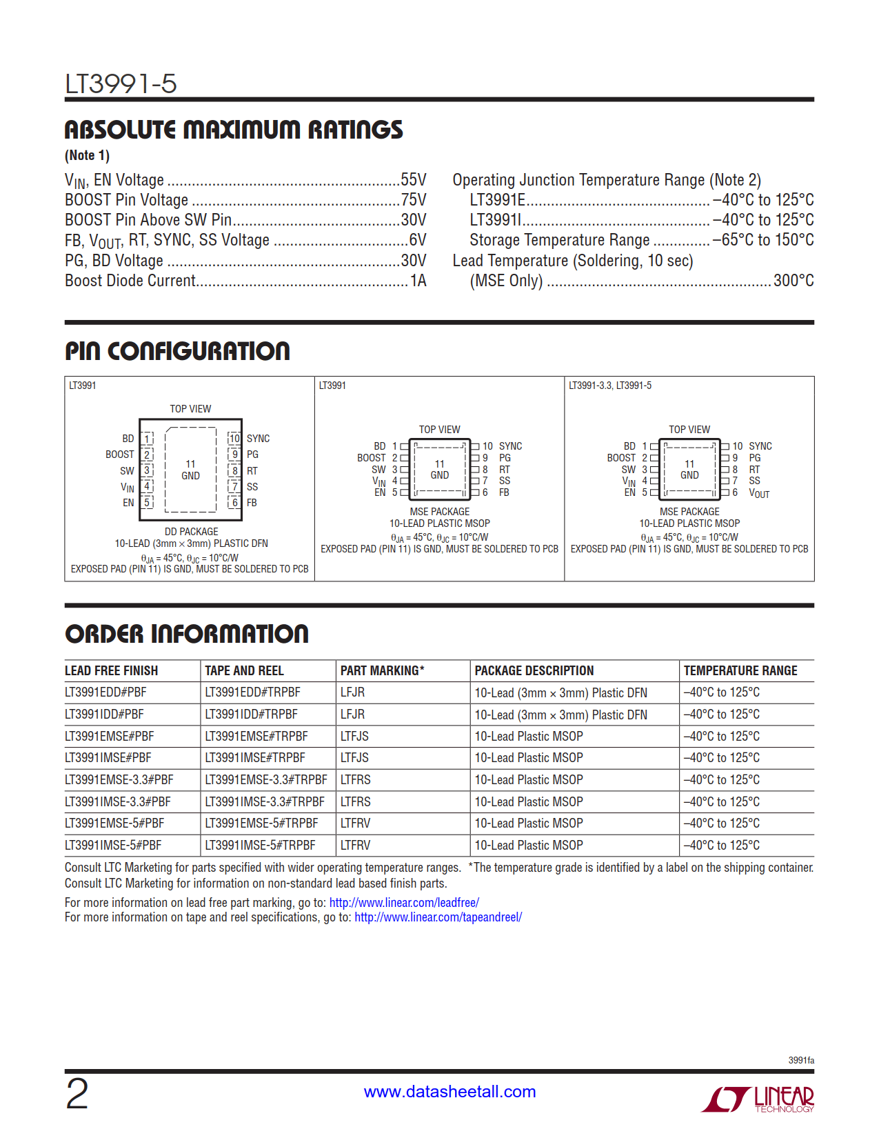 LT3991-5 Datasheet Page 2