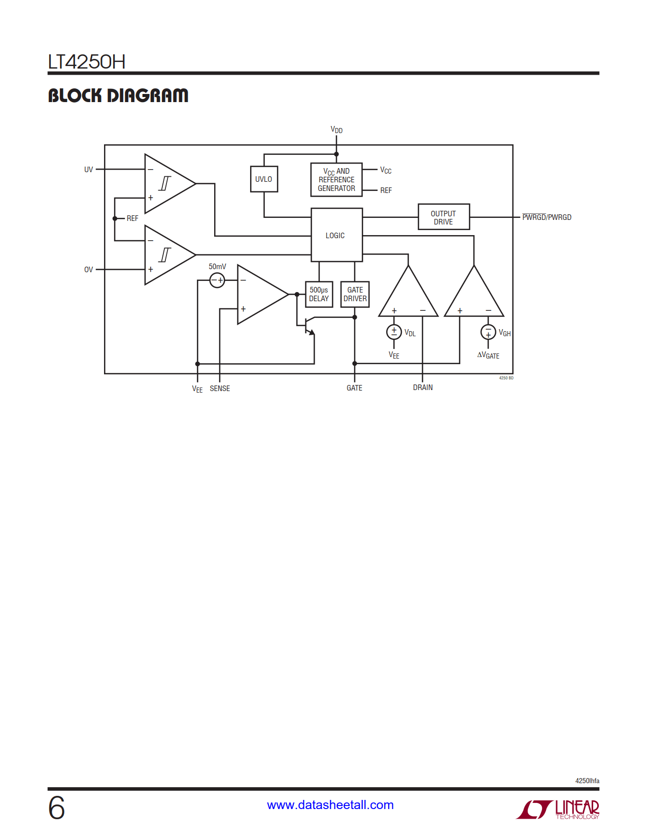 LT4250H Datasheet Page 6