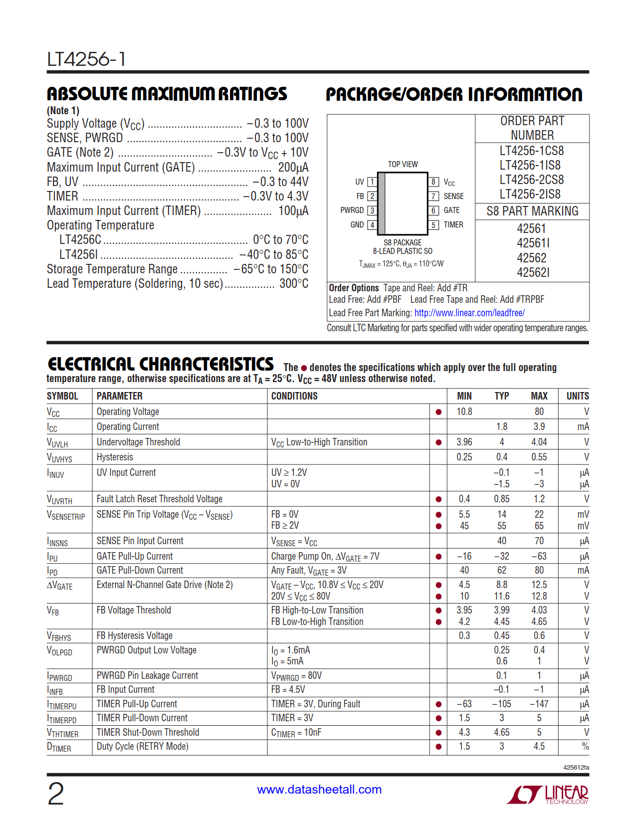 LT4256-1 Datasheet Page 2