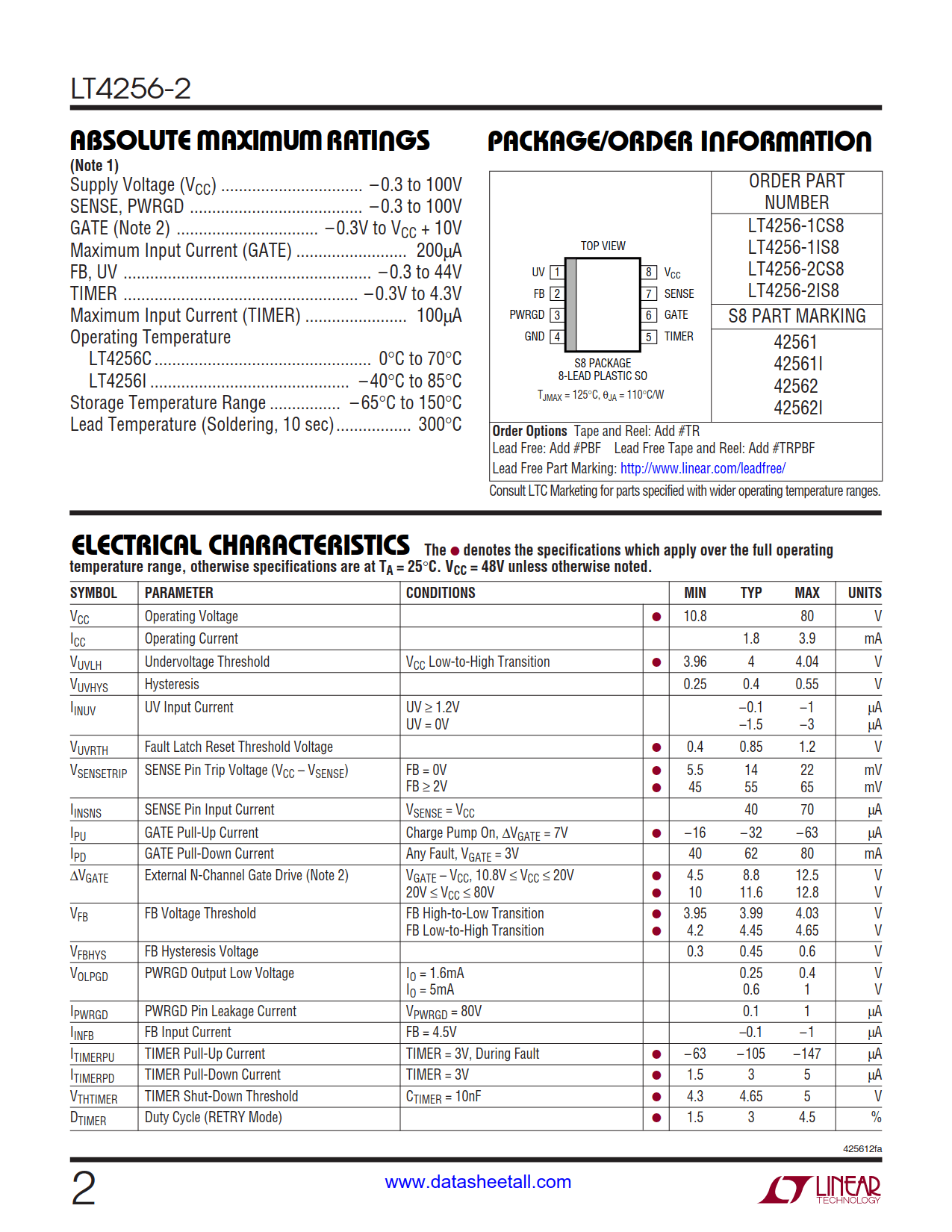 LT4256-2 Datasheet Page 2