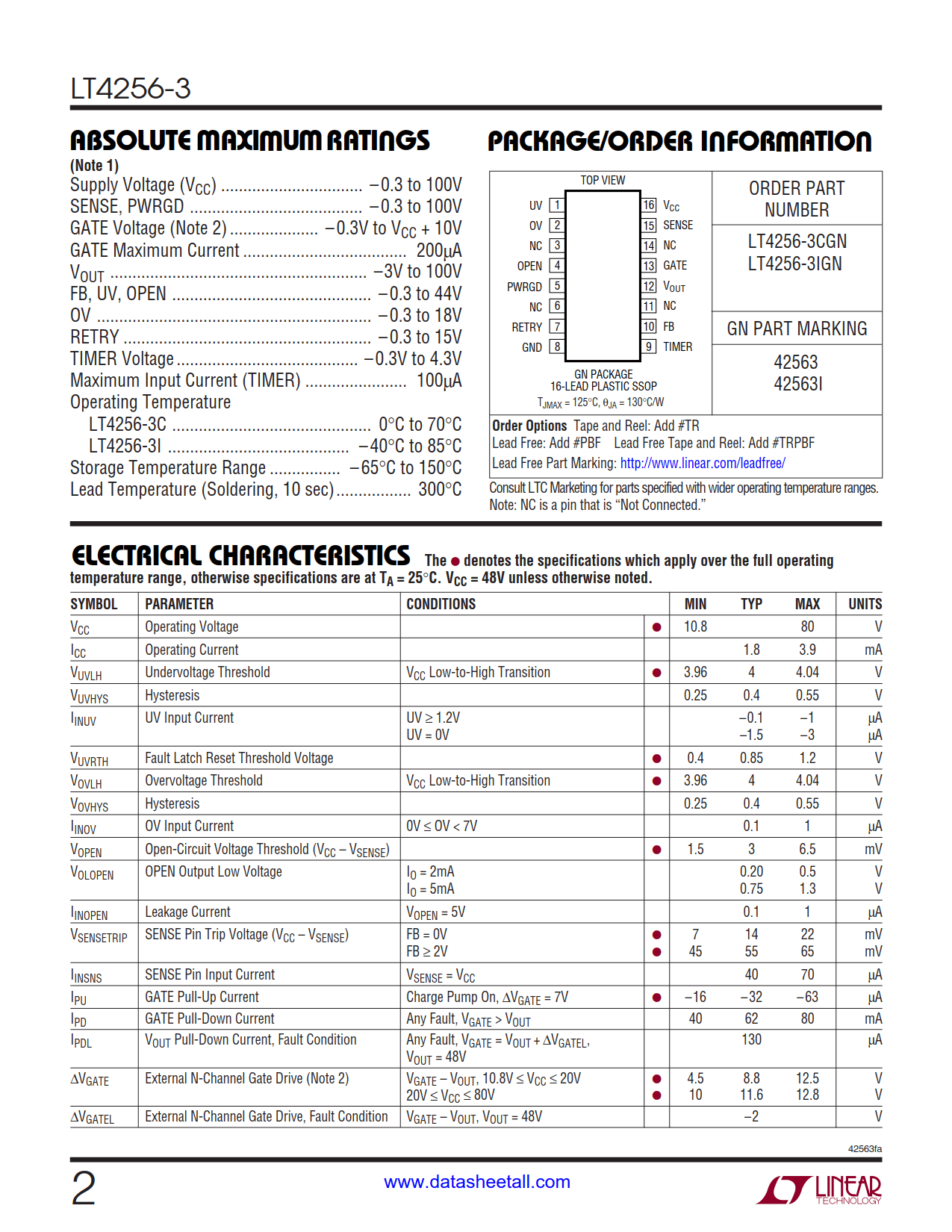 LT4256-3 Datasheet Page 2