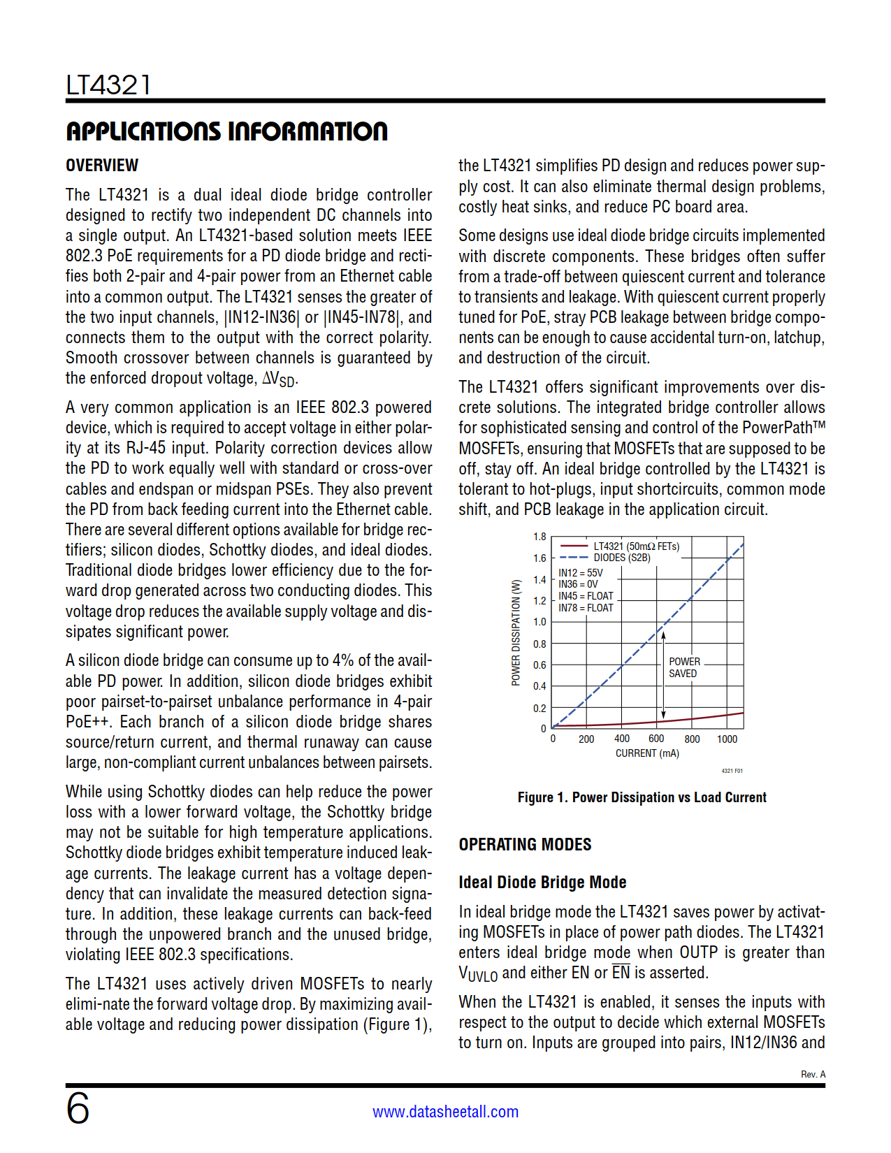 LT4321 Datasheet Page 6