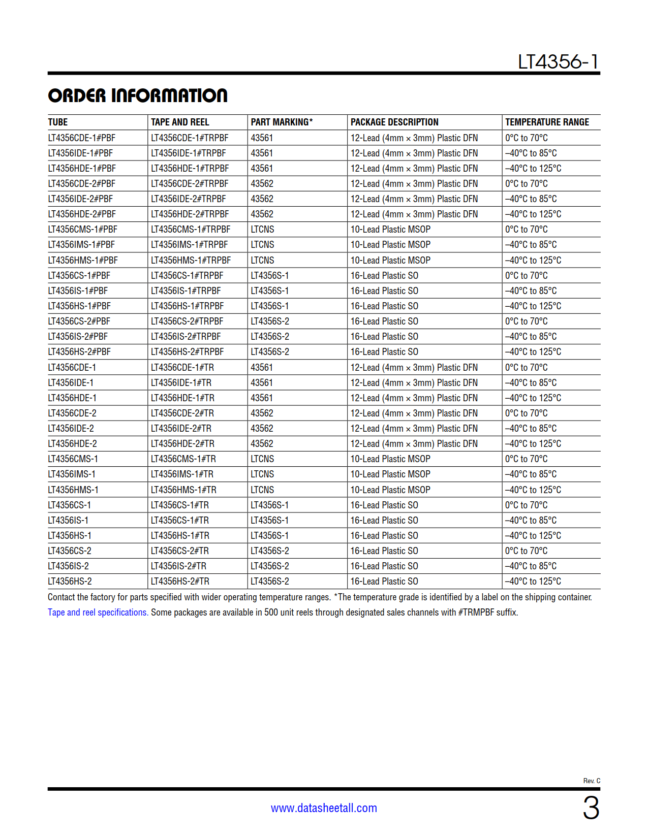 LT4356-1 Datasheet Page 3