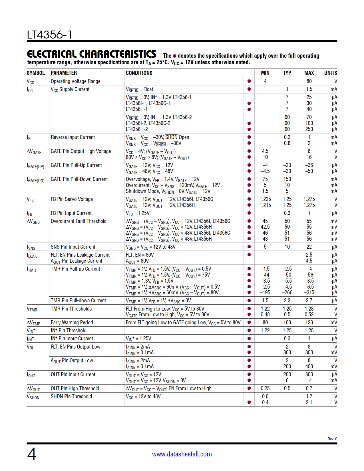 LT4356-1 Datasheet Page 4