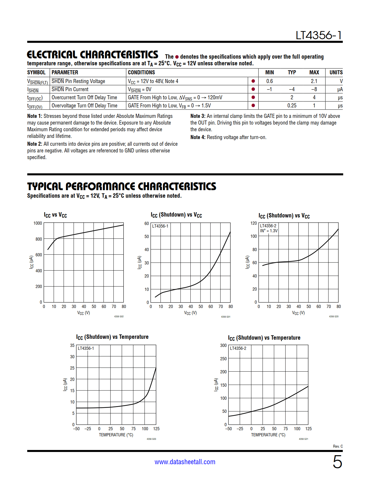 LT4356-1 Datasheet Page 5