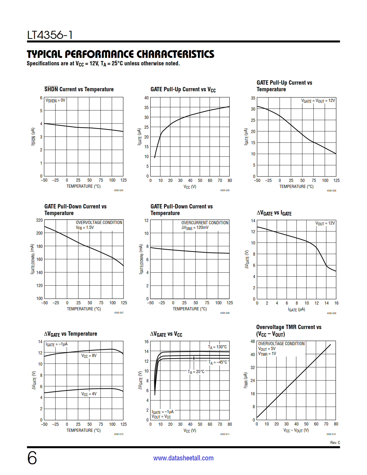 LT4356-1 Datasheet Page 6