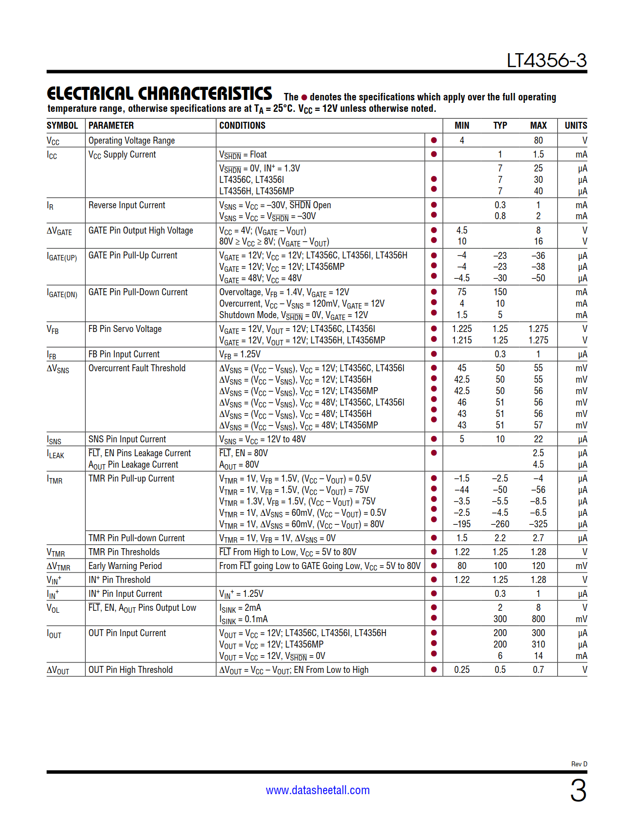 LT4356-3 Datasheet Page 3