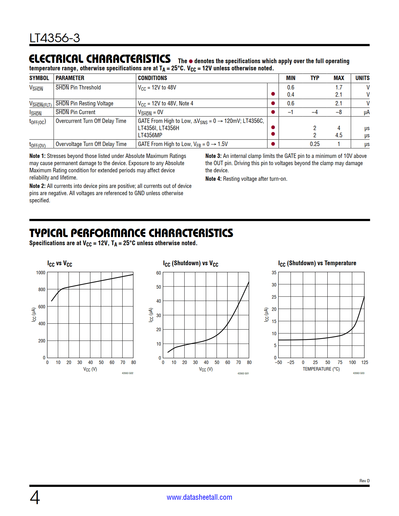 LT4356-3 Datasheet Page 4