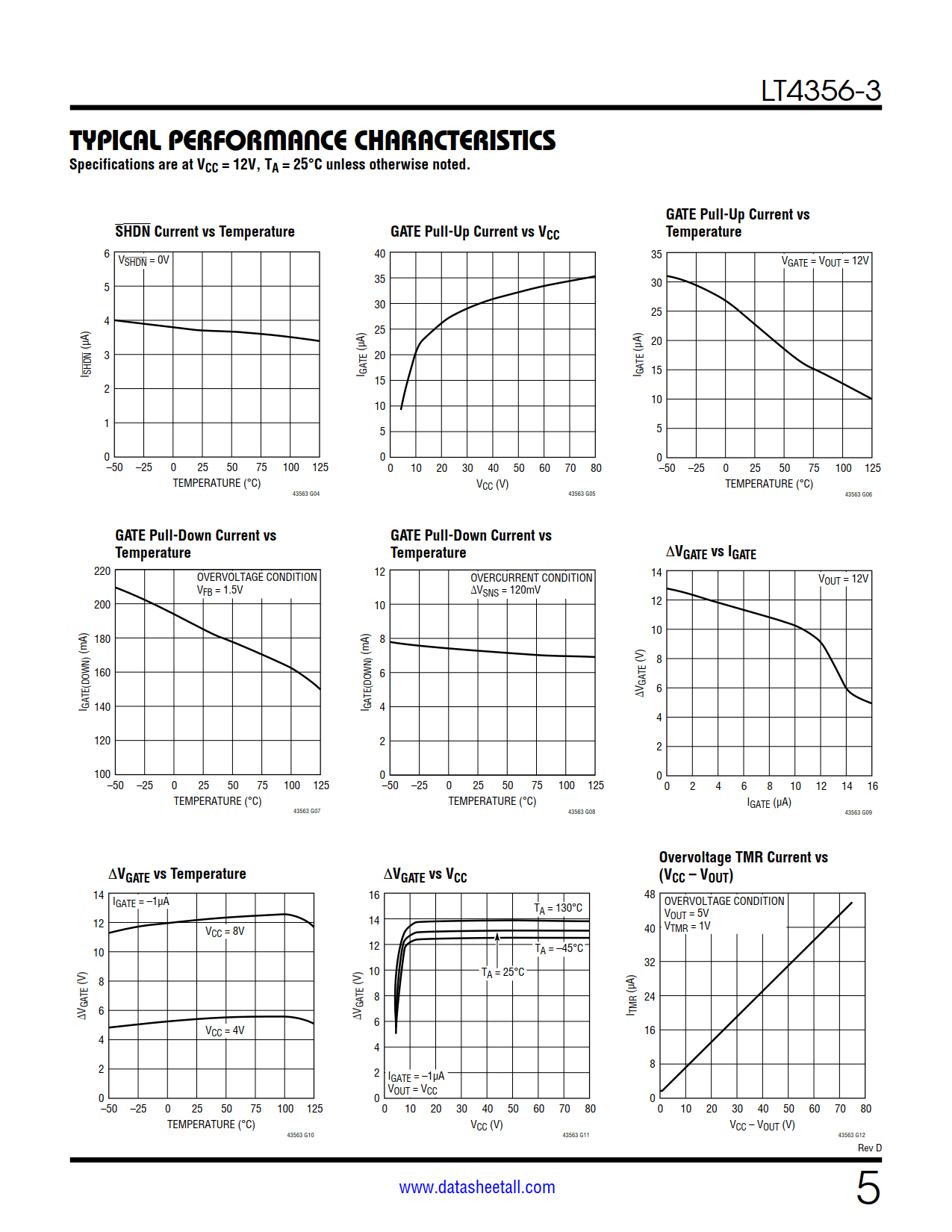 LT4356-3 Datasheet Page 5