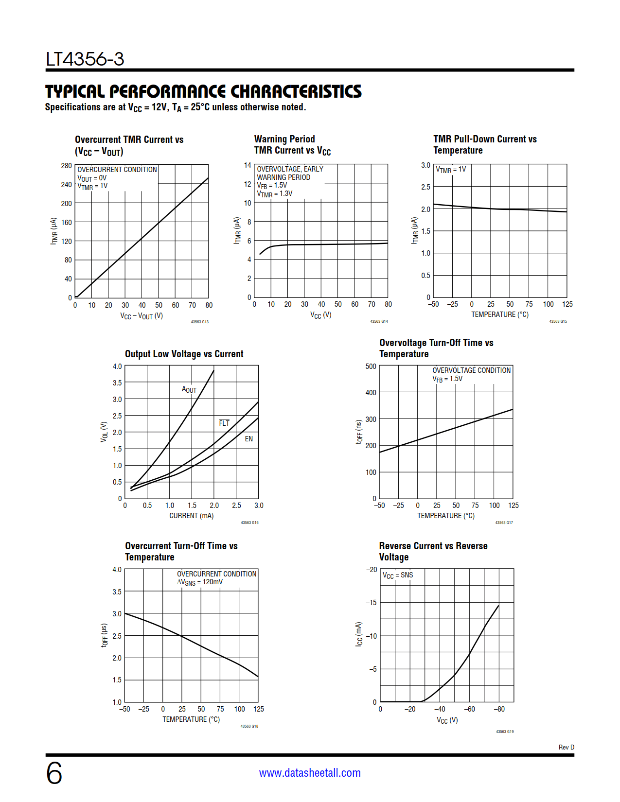 LT4356-3 Datasheet Page 6